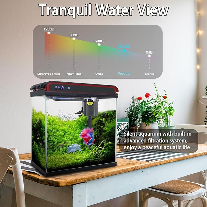 20 Gallon Fish Tank Smart Aquarium Kit, Glass Small Aquarium Starter Kits Self Cleaning with 3 Types of LED Lights and Filter Water Pump, Water Temperature Detection Ultra Quiet Gift for Kid