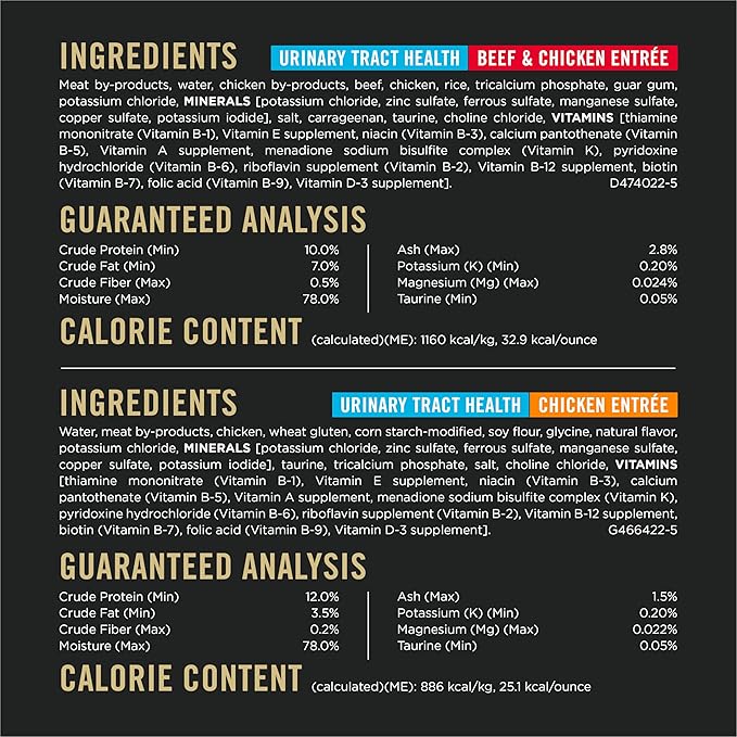 Purina Pro Plan Urinary Tract Wet Cat Food Variety Pack Urinary Tract Health Beef and Chicken Entrees - (Pack of 12) 5.5 oz. Cans