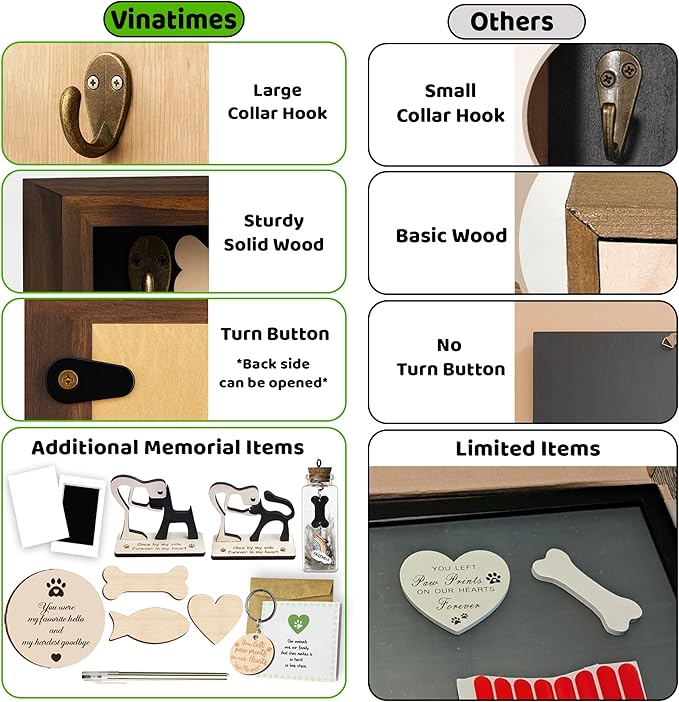 8.6'' Pet Memorial Shadow Box, Natural Collar Holder Picture Frame, Paw Print Kit, Dog Wooden Sculpture, Pet Hair Fur Jar, Cat Memorial Keychain, Dogs Sympathy Card, Gift for Pet Lovers PSD-4N
