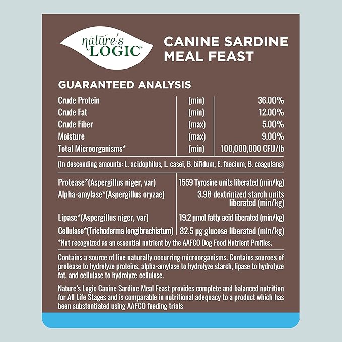 Nature's Logic Dry Dog Food - 100% Natural - No Synthetics - for All Ages, Sizes, Breeds - Free from Common Allergens, High Protein - Sardine Meal Feast, 13lbs