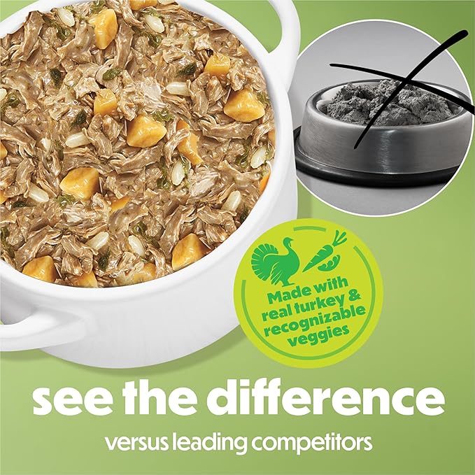 Purina Beneful Freshly Prepared Blends Wet Dog Food With Turkey, Sweet Potatoes, Brown Rice and Spinach - (Pack of 8) 10 oz. Tubs