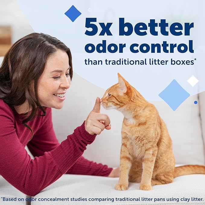 ScoopFree Litter Tray Refills with Premium Blue Crystals