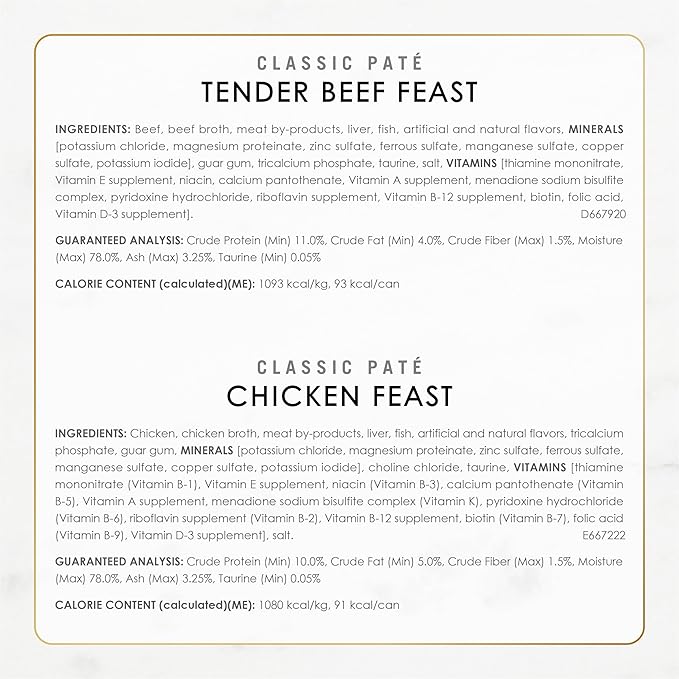 Purina Fancy Feast Chicken and Beef Classic Pate Collection Grain Free Wet Cat Food Variety Pack - (Pack of 24) 3 Oz. Pull-Top Cans
