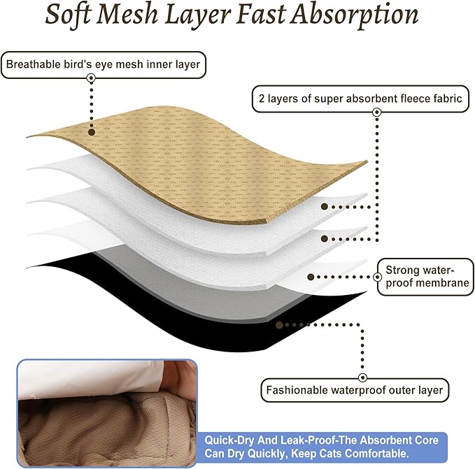5 Pack Dog Diapers Male Reusable, Premium Belly Bands for Male Dogs, High Absorbing Dog Pee Wraps for Doggie in Incontinence or Excitable Urination and Training Black XS
