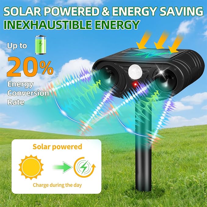 2026 Solar Ultrasonic Racoon Fortress Pro, Deer Cat Repellent Devices Animal Repeller Squirrel Rabbit Deterrent Outdoor with Motion Sensor to Scare Dog Skunk Out of Garden Yard(4Pack)