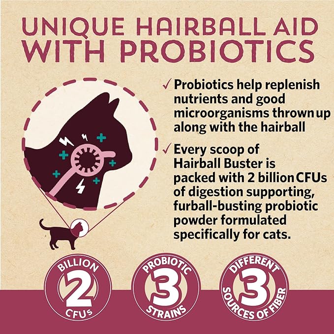 Fidobiotics - Meowbiotics Hairball Buster Powder for Cats with Probiotics 2 Billion CFU Smoked Fish Chowdah Flavor - 30 Serving(s) - Pack of 2