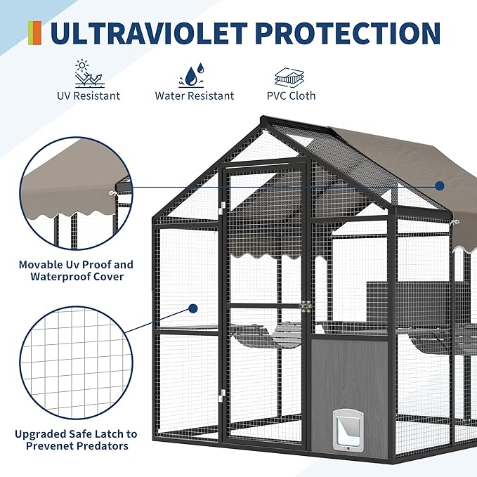 Large Outdoor Cat Enclosure for Multiple Cats - Weatherproof Catio with UV Cover, Platform & Side Door