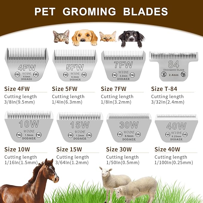 2 Pack T84# Detachable Pet Dog Grooming Stainless Steel Blades,Compatible with Andis/Oster A5/Wahl KM10 Series Dog Clippers,Cut Length 3/32"(2.4mm)
