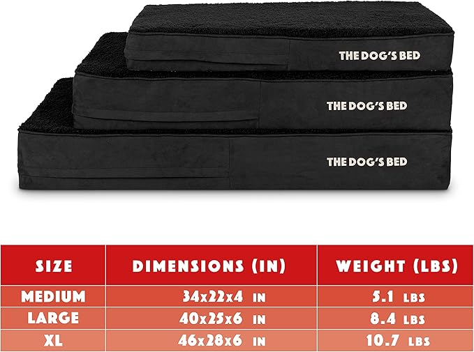 The Dog’s Bed Orthopedic Memory Foam Dog Bed Mattress, Plush Fabric, Black Plush, Large, 6-Inch