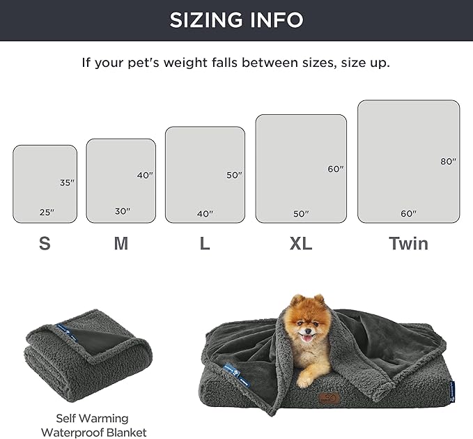 Bedsure Self Warming Blanket for Small Dogs & Cats - Waterproof, Washable, Sherpa Fleece Puppy Blanket, Soft Plush Reversible Throw, 25"X35", Grey