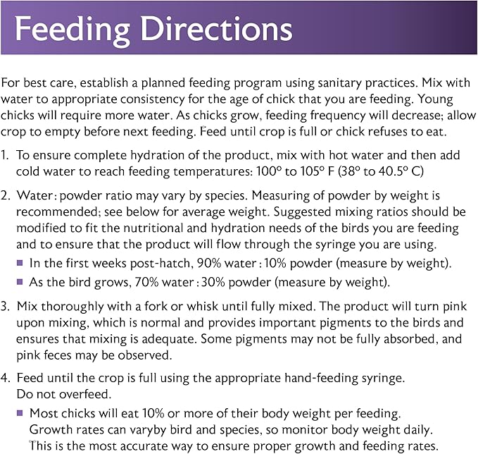 Mazuri | Hand Feeding Formula for Baby Birds | 4 Pound (4 LB) Bag