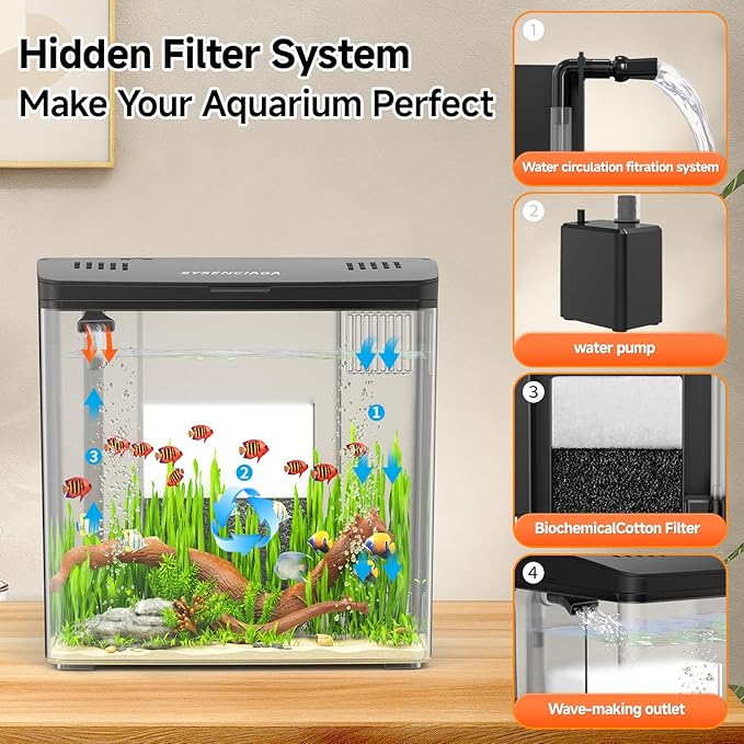 Desktop Fish Tank, 1.2 Gallon Self-Cleaning Smart Aquarium with Filter & 5-Color LED Light, Auto-Cycling Quiet Pump for Betta, Shrimp, Guppy, Goldfish
