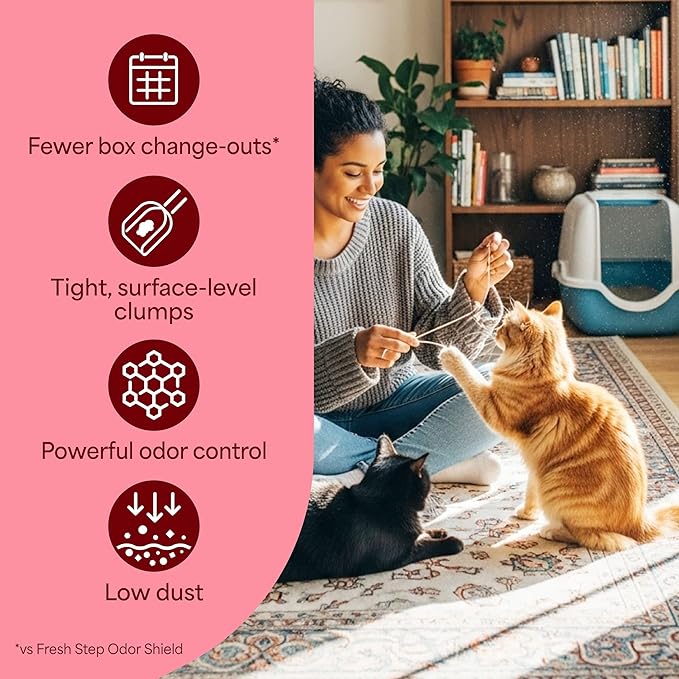 Fresh Step Ever Fresh Advanced Multi Cat Clumping Litter with Febreze Freshness, 16 lb Each, Pack of 2 (Package May Vary)