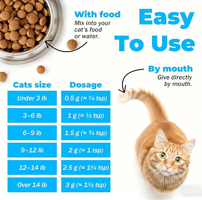 Cat Dental Care - gingivitis Treatment - Relieves Bad Breath, Supports Teeth, Gums, Mouth & Digestion, Removes Plaque, Controls Tartar, Promotes Cat Mouth Health, Natural Extracts, 2.11 oz Powder