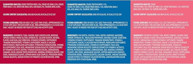 Meow Mix Tenders in Sauce Classic Favorites Wet Cat Food Variety Pack, 2.75 Ounce Cup (Pack of 48)