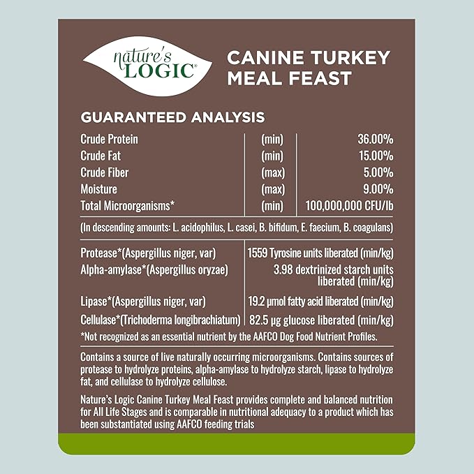 Nature's Logic Dry Dog Food - 100% Natural - No Synthetics - for All Ages, Sizes, Breeds - Free from Common Allergens, High Protein - Turkey Meal Feast, 13lbs