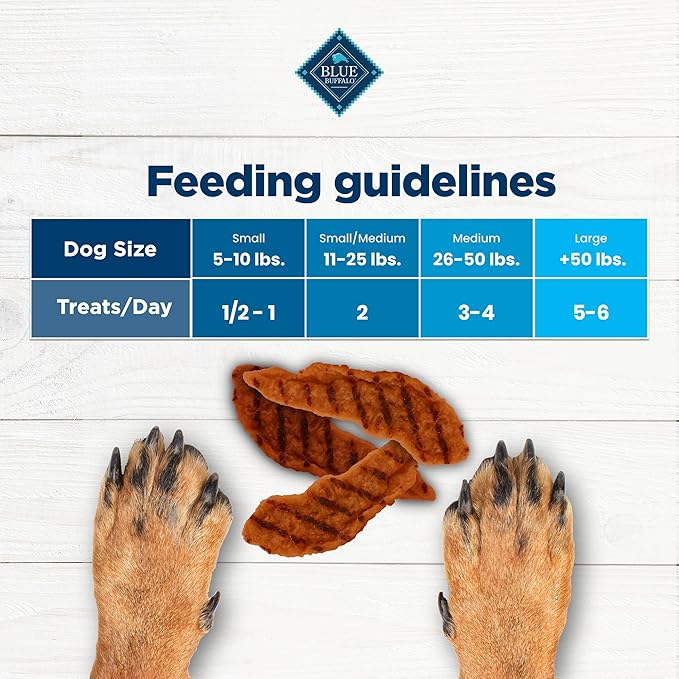 Blue Buffalo Nudges Grillers Natural Dog Treats, Made in the USA with Real Steak, 5-oz Bag