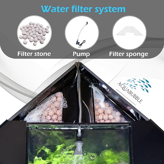 Aquabubble - Acrylic Corner Fish Tank 12,5 Gallon-Corner Aquarium for Goldfish,Betta Fish -Large Triangle Acquarium Bowl-Built-in Pump Filter,LED Lighting & Bluetooth App Control -No Stand Included