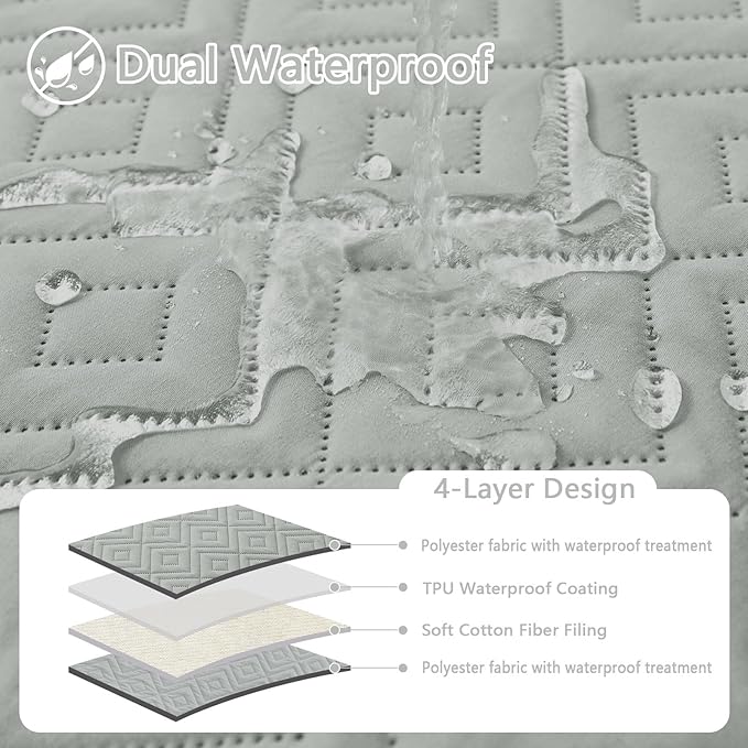 hyha Waterproof Dog Blanket, Soft Dog Bed Cover Pet Blankets, Waterproof Sofa Couch Cover for Dogs Washable, Reversible Pet Couch Covers for Sofa Furniture (30x70 Inch, Grey/Grey)