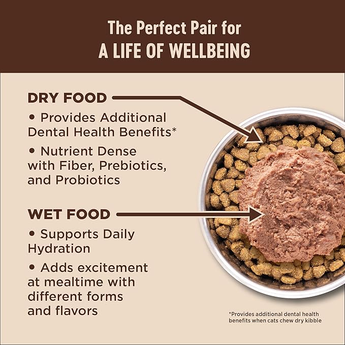 Wellness CORE Adult Dry Cat Food for Indoor & Outdoor Cats, Grain-Free, Natural, Original Turkey, Turkey Meal & Chicken (5 Pound Bag)