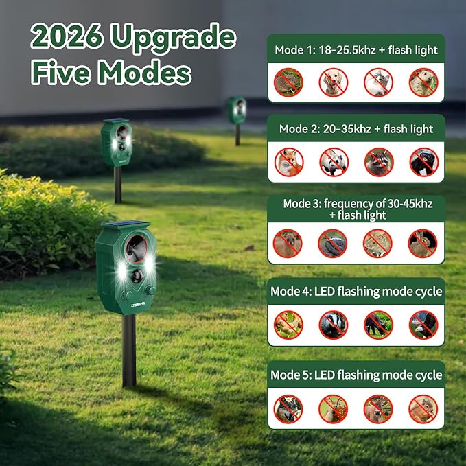 Solar Ultrasonic Animal Repellent Outdoor, Deer Repellent for Yard with RIP Sensor, IP65 Waterproof Squirrels Repeller, Effective Deterrent Cat, Raccoons, Skunks, Rabbits