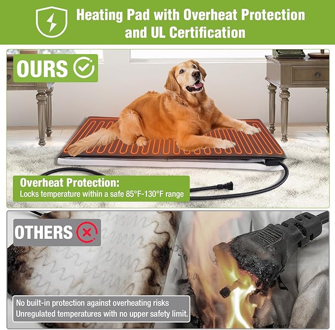 GUTINNEEN Extra Large Heated Dog House Outdoor XL Insulated Dog House Weatherproof Dog Kennel with Safe Heating Pad, Thermal Liner, Chew-Proof Metal Frame for Large Dogs, 43.3" L×29.4" D×33.4" H