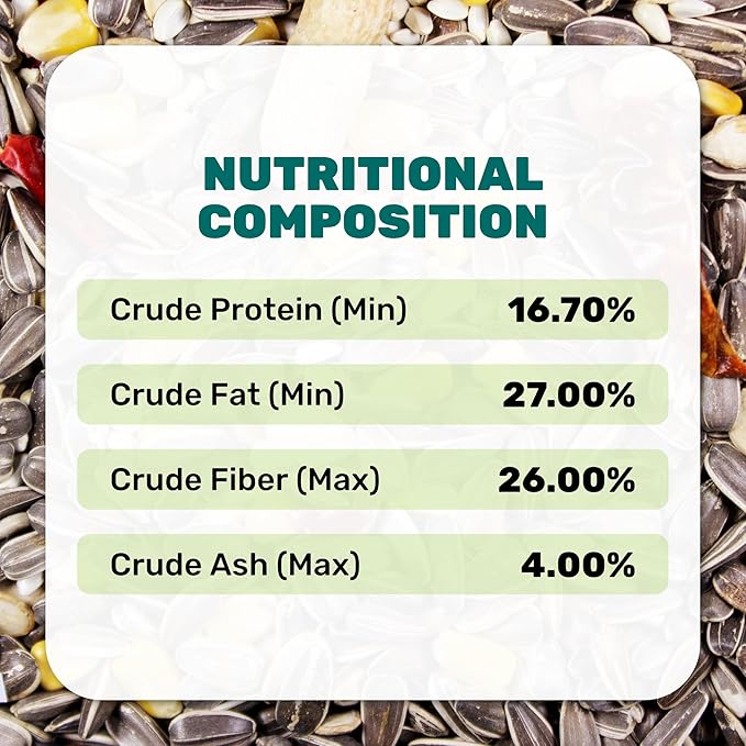 Parrot Mix 5 Lbs, Premium Parrot Food, Nutrient-Rich Blend Birdseed, Supports Energy, Growth & Digestive Health, Tasty and Enjoyable Mix Parrot Food for Healthy & Balanced Diet