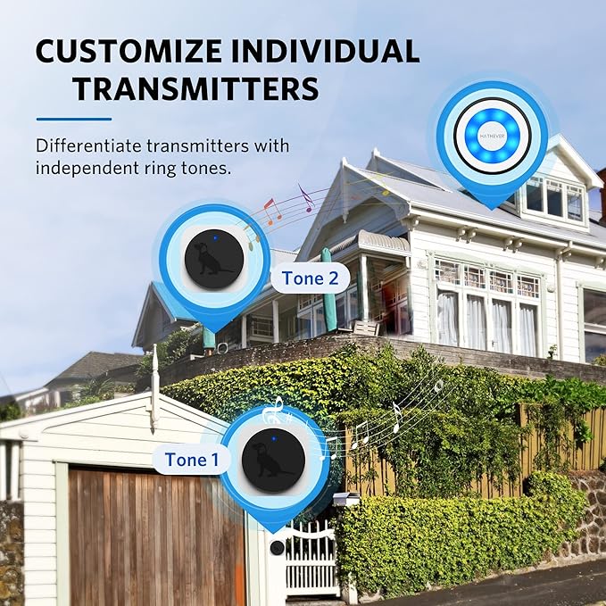 Add-On Wireless Dog Bell Receiver, 1000 Feet Range with 4 Notification Modes, 20 Melodies & 4 Volume Levels