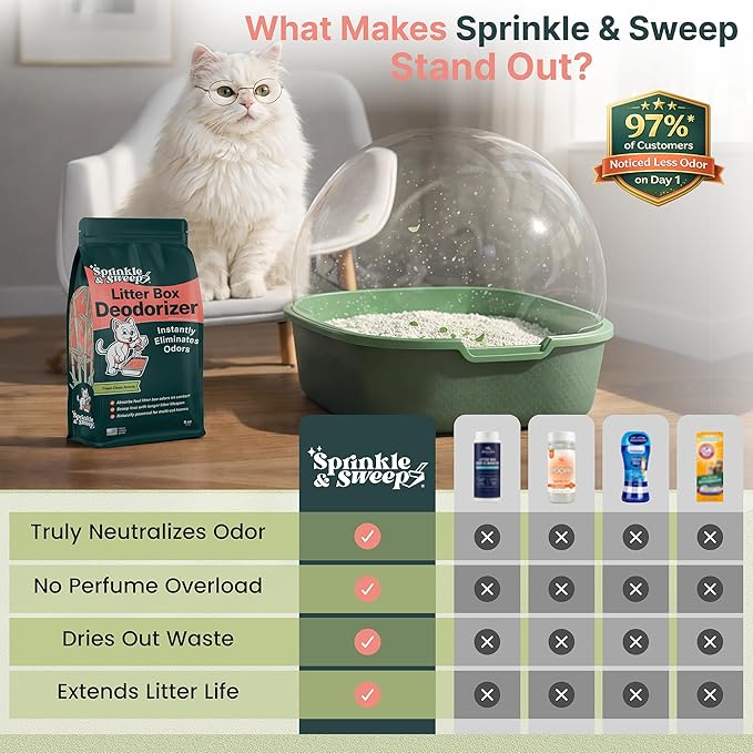 Litter Box Deodorizer | Cat Litter Deodorizer | Smell Control for Cats | Non-Toxic & Safe for Kittens | Home Odor Neutralizer | Kitty Litter Freshener | Sprinkle & Sweep | Made in USA