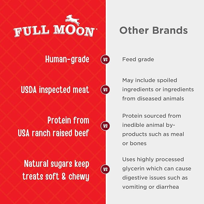 Full Moon Essential Beef Tenders 14.0 oz