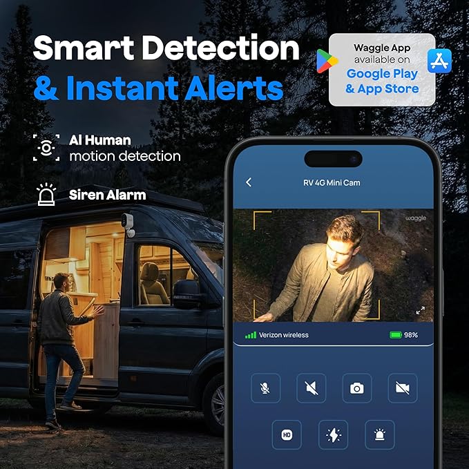 Waggle RV 4G LTE Pet Monitor Lite + 4G Cellular Security Camera - No WiFi? No Problem, Temperature & Humidity Monitor, Real-time Alerts - 2-Way Talk, Night Vision - Supports Varizon, AT&T & T-Mobile