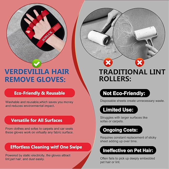 2PCS Pet Hair Removal Glove for Dogs&Cats,Upgraded 5-Finger Electrostatic Magic Brush Hair Remover,Reusable Pet Hair Remover Glove for Laundry,Sofa Gaps and Car Seats(Red)