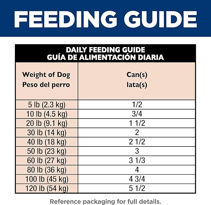 Hill's Science Diet Adult 7+ Wet Dog Food, Turkey & Barley, 13 oz. Cans, 12-Pack