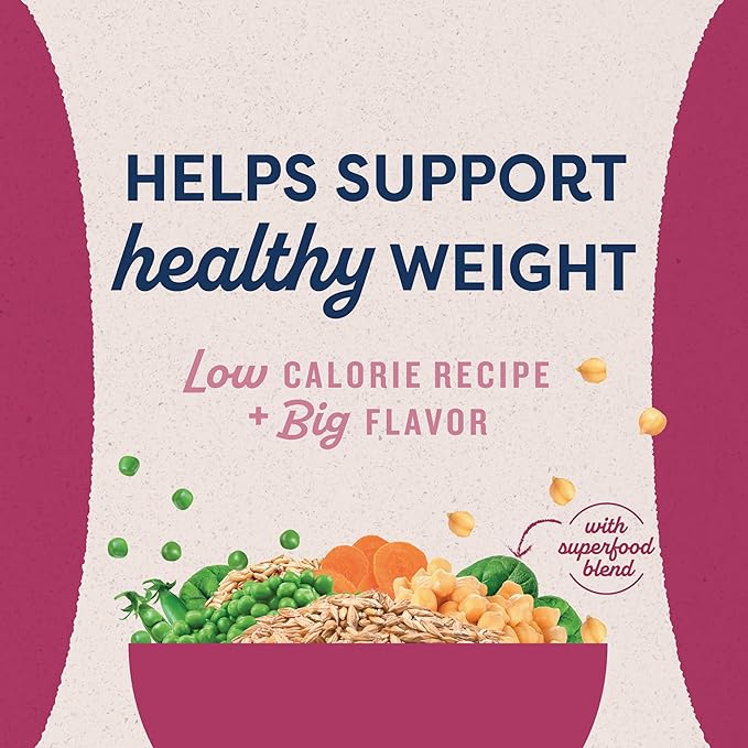 Natural Balance Original Ultra Fat Dogs Chicken Meal, Salmon Meal & Barley Recipe Low Calorie Dry Dog Food, 11 Pounds