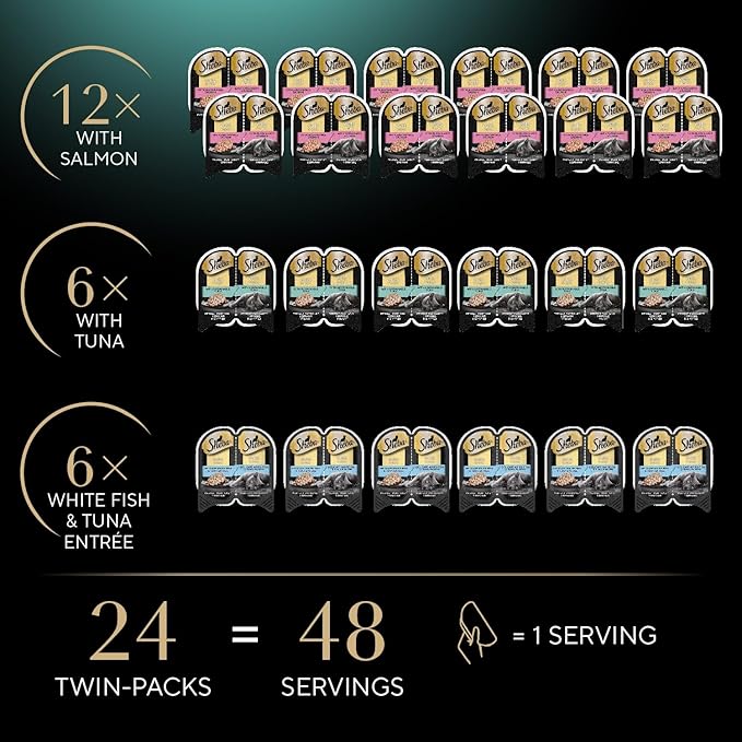 Sheba Perfect Portions Wet Cat Food Cuts in Gravy, Cat Food Wet Recipe, Sustainable Salmon, Tuna, White Fish and Tuna Entree, 2.6 oz. Twin-Pack Trays (24 Count, 48 Servings)