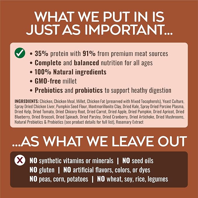 Nature’s Logic Pure Naturals™ 100% Natural Chicken Recipe Synthetic-Free Dry Dog Food, 24 lbs