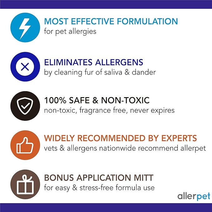 Allerpet Multi-Pet Dander Remover with FREE Application Mitt & Sprayer - Best Pet Dander Remover for Allergens - For Dog/Cat Dry Skin Treatment - Made in USA - (12oz)