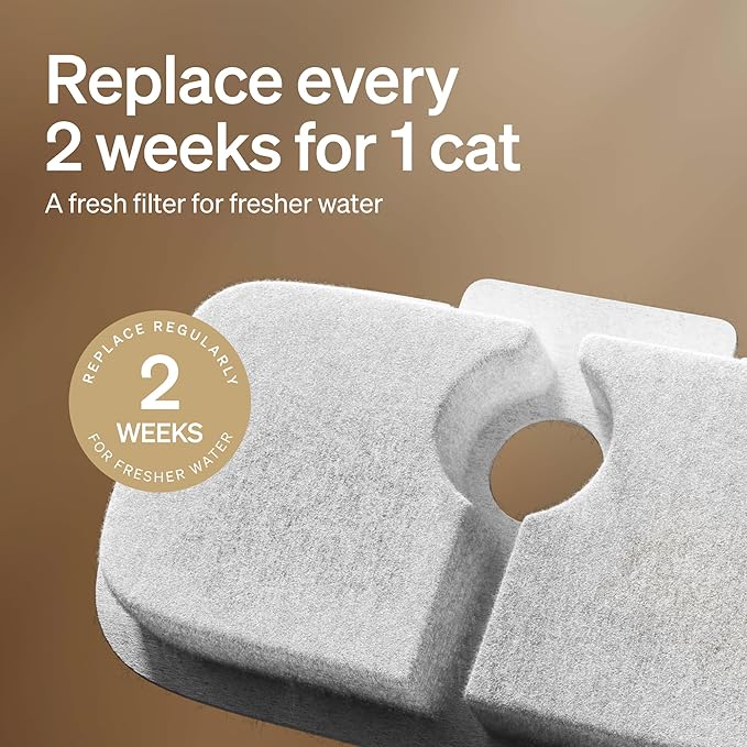 PETLIBRO 6 Packs Replacement Filters for Dockstream Cat Water Fountain PLWF105/PLWF115/PLWF106/PLWF116/PLWF005, 3 Months Set of Replacement Filters for Ultra Quiet Pet Water Fountain
