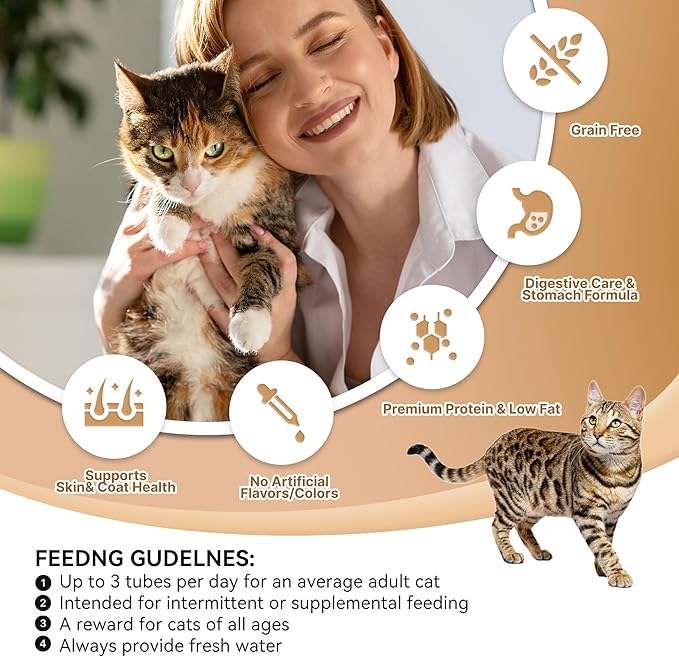 PETPHABET Lickable Cat Treats Squeeze, Creamy Puree Squeezable Wet Kitten Treats, Tuna & Chicken Recipe 20 Tubes, Paste Snacks for Skin & Coat Health, Digestive Care, High Protein, Grain Free