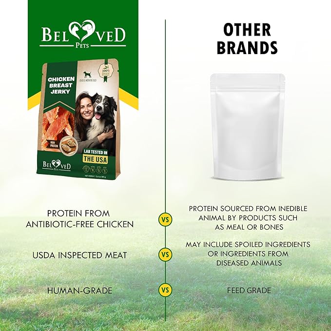 Beloved Pets Dog Treats Chicken Jerky 10.6 Oz – Healthy Chews for Large, Medium & Small Breeds – Pet Natural Training Snacks Strips – Grain Free & Human Grade Meat – Rawhide Free Puppy Treats