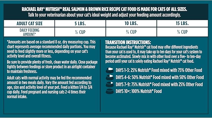 Nutrish Rachael Ray Dry Cat Food Real Salmon & Brown Rice Recipe, 14 lb. Bag