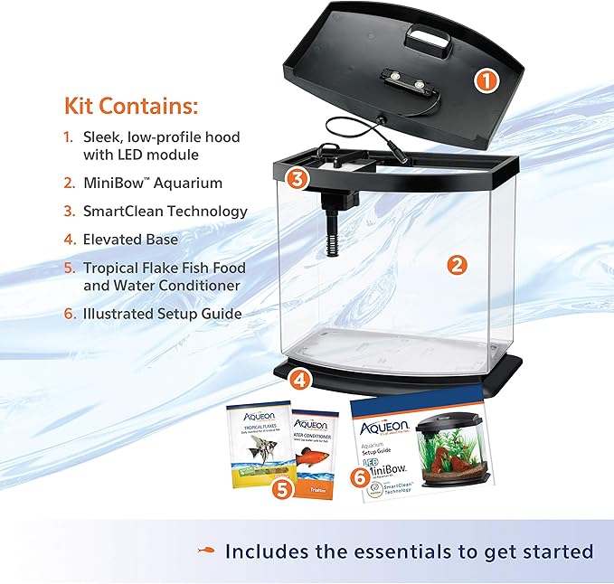 Aqueon LED MiniBow Aquarium Kit with SmartClean Technology, White, 2.5 Gallon