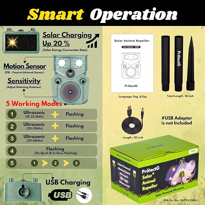 Solar Ultrasonic Animal Repellent Outdoor - Motion Activated Deterrent with Flashing LED Light - Waterproof Yard & Garden Protector for Deer, Cat, Racoon, Squirrel, Rodents, Bird (1 Pack)