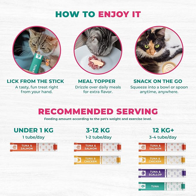 Beloved Pets Creamy Lickable Cat Treats & Wet Food Squeeze Tubes – Liquid Kitten Snacks, Urinary Tract Care, Multivitamin Treats for Cats, & Small Dogs, Lick Up 40 Sticks Tuna Mix