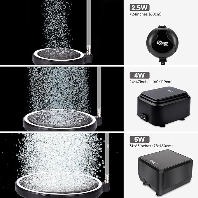 hygger Air Stone for Aquarium: Quiet High Dissolved Oxygen Diffuser Kit for Freshwater or Saltwater Fish Tank and Hydroponic Air Pump-Disc 2 x 2 Inch Air Bubble Stone 2 Packs