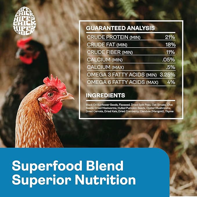 Egg Booster for Chickens – Omega-3 Vitamin Supplement for Laying Hens – Egg & Feather Health Support – Natural Poultry Treat and Layer Feed Additive
