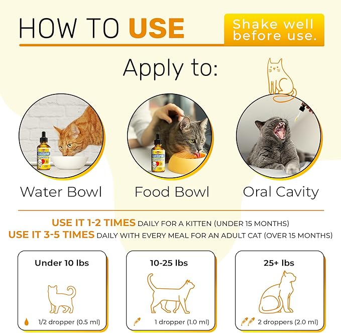 Liquid Glucosamine for Cats with Chondroitin – Taurine for Cats Works for Hips, Ligaments, Muscles, Circulation Maintenance – Cat Supplements with Natural Chicken Flavor 2-oz Bottle