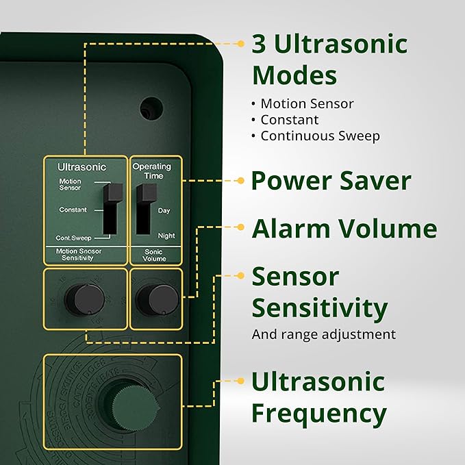 ASPECTEK Ultrasonic Outdoor Animal Pest Repellent, Yard Sentinel RC Pest Repeller Pest Control includes Motion Detector, 4 Key Remote - Rodents, Cats, Rats, Mouse, Mice, Deer, Frequency: 15-18 kHz