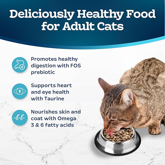 Blue Buffalo Tastefuls Natural Dry Food for Adult Cats, Sensitive Stomach, Chicken & Brown Rice Recipe, 3-lb. Resealable Bag