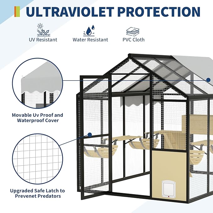 Large Outdoor Cat Enclosure for Multiple Cats - Weatherproof Catio with UV Cover, Platform & Side Door